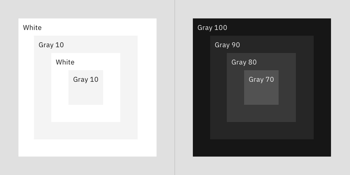 Layering model for light and dark themes